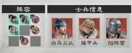 三国天下归心孙尚香追击队怎么搭配_wishdown.com 三国天下归心孙尚香追击队怎么搭配_wishdown.com