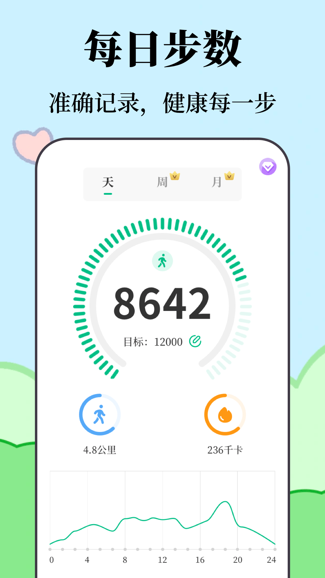 �˶�����app�������а�