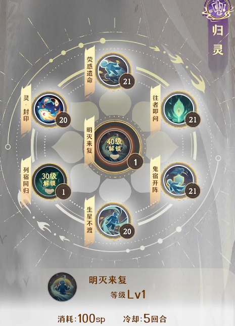 ����ͼ��������ָ�ϣ��淨�����ʵ�ü��ɷ���