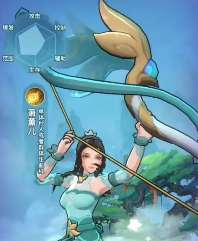 斗破苍穹斗帝之路萧薰儿角色强度解析与培养攻略_wishdown.com 斗破苍穹斗帝之路萧薰儿角色强度解析与培养攻略_wishdown.com