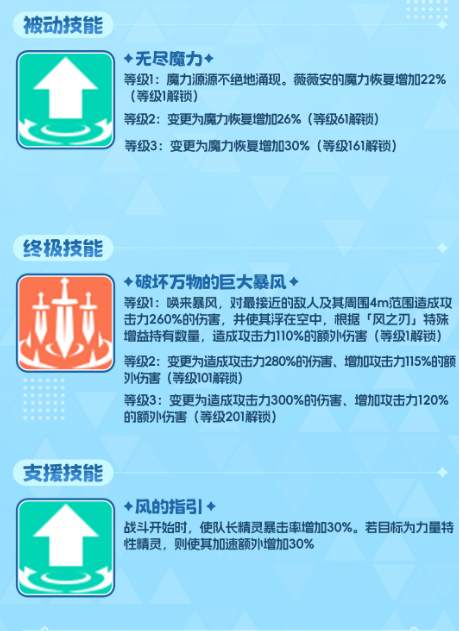 空灵诗篇薇薇安技能详解与实战技巧分享_wishdown.com 空灵诗篇薇薇安技能详解与实战技巧分享_wishdown.com