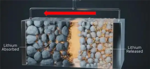 ȫ�����ؼ�Ƭ�й��� ��Ӧ����F1��������