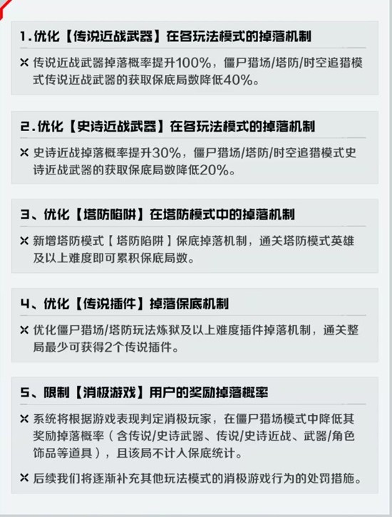 逆战未来后续优化调整公开_wishdown.com 逆战未来后续优化调整公开_wishdown.com