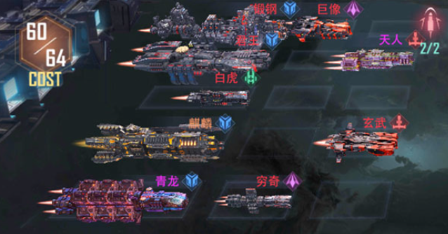 �ǹ�֮��ƽ�����ɷ���ָ��