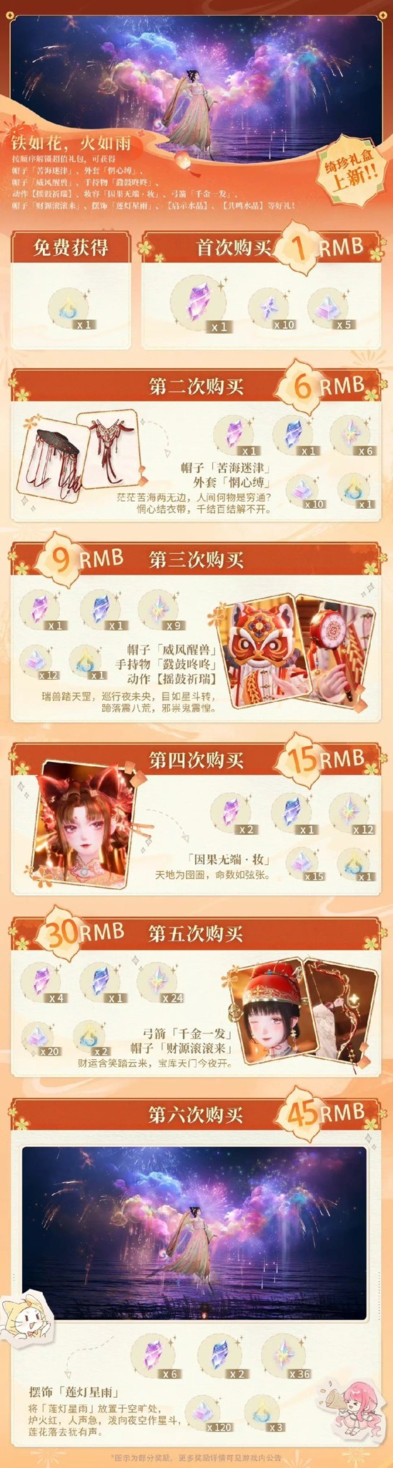 无限暖暖2.2版本攻略_wishdown.com 无限暖暖2.2版本攻略_wishdown.com