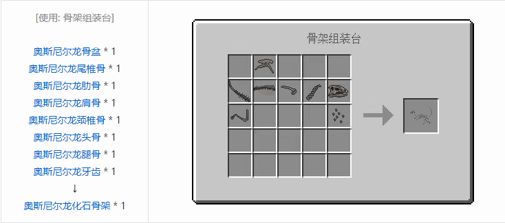 我的世界侏罗纪重生化石骨架合成表大全2026_wishdown.com 我的世界侏罗纪重生化石骨架合成表大全2026_wishdown.com