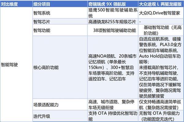 �Ǽݺõ�ȼ�ͳ����Ŀ�  ʵ����9X��;��L����ѡ�����ʳ���