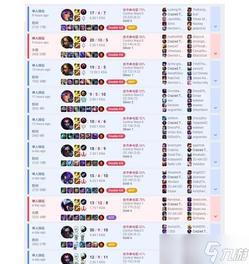 Ӣ��������ʲôս�����Գ��� ���ߵ�������ʲô