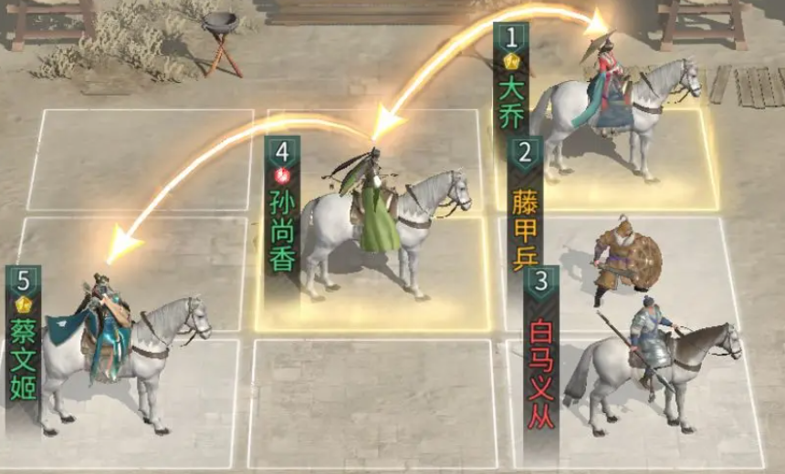 《三国:天下归心》主力阵容搭配攻略_wishdown.com 《三国:天下归心》主力阵容搭配攻略_wishdown.com