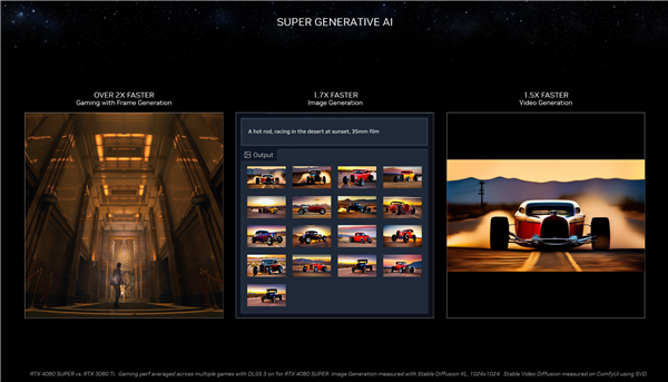 告别卡顿!华硕5070显卡助力AI创作速度飞起_wishdown.com 告别卡顿!华硕5070显卡助力AI创作速度飞起_wishdown.com