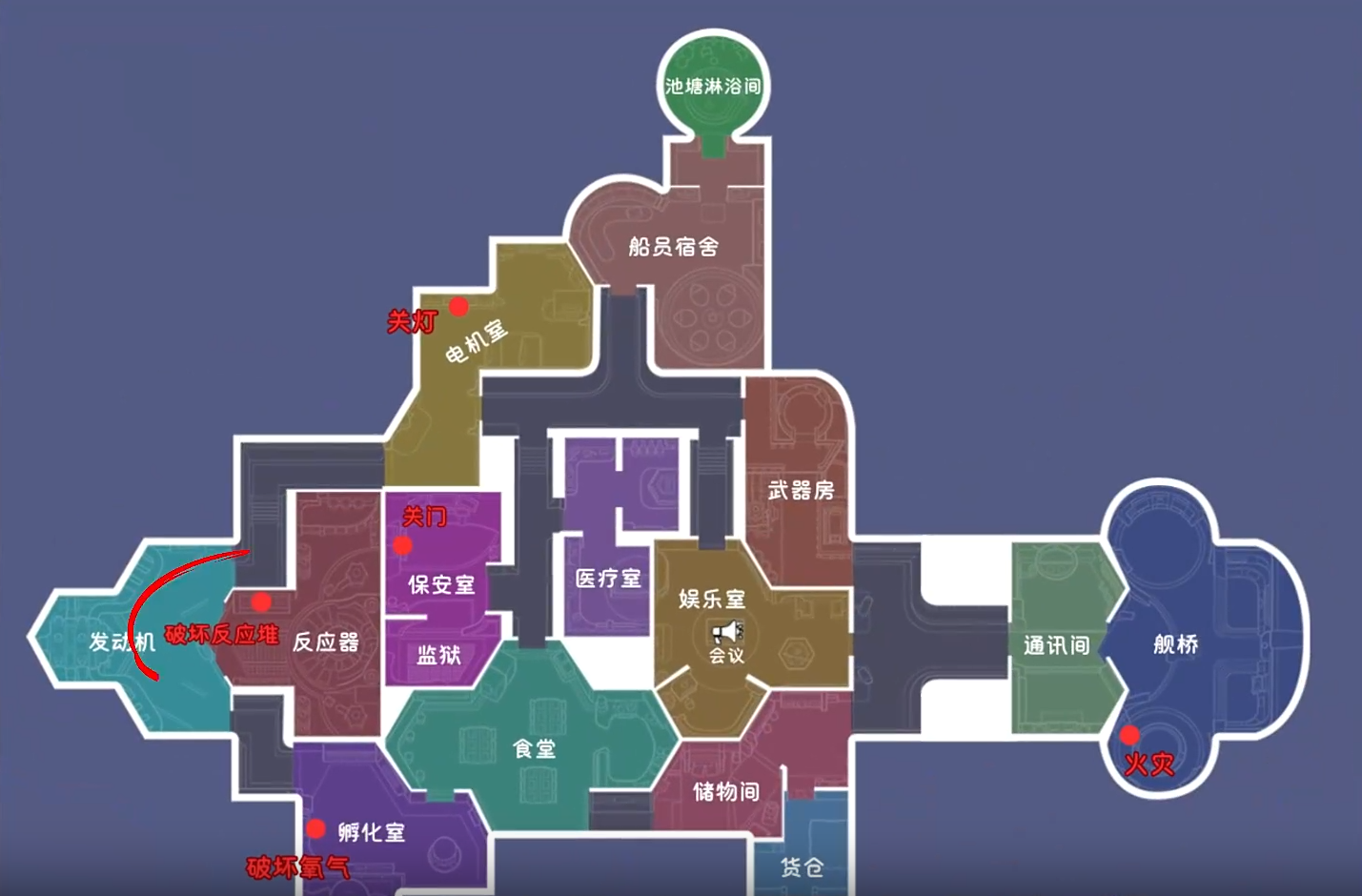 ��Ѽɱĸ�׶���ص�ͼ�淨ָ��