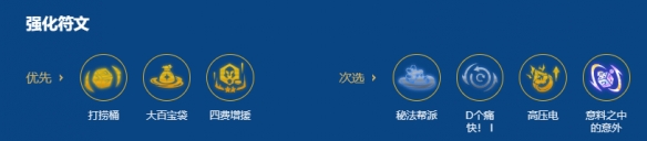 金铲铲之战S16锤石解锁条件_wishdown.com 金铲铲之战S16锤石解锁条件_wishdown.com