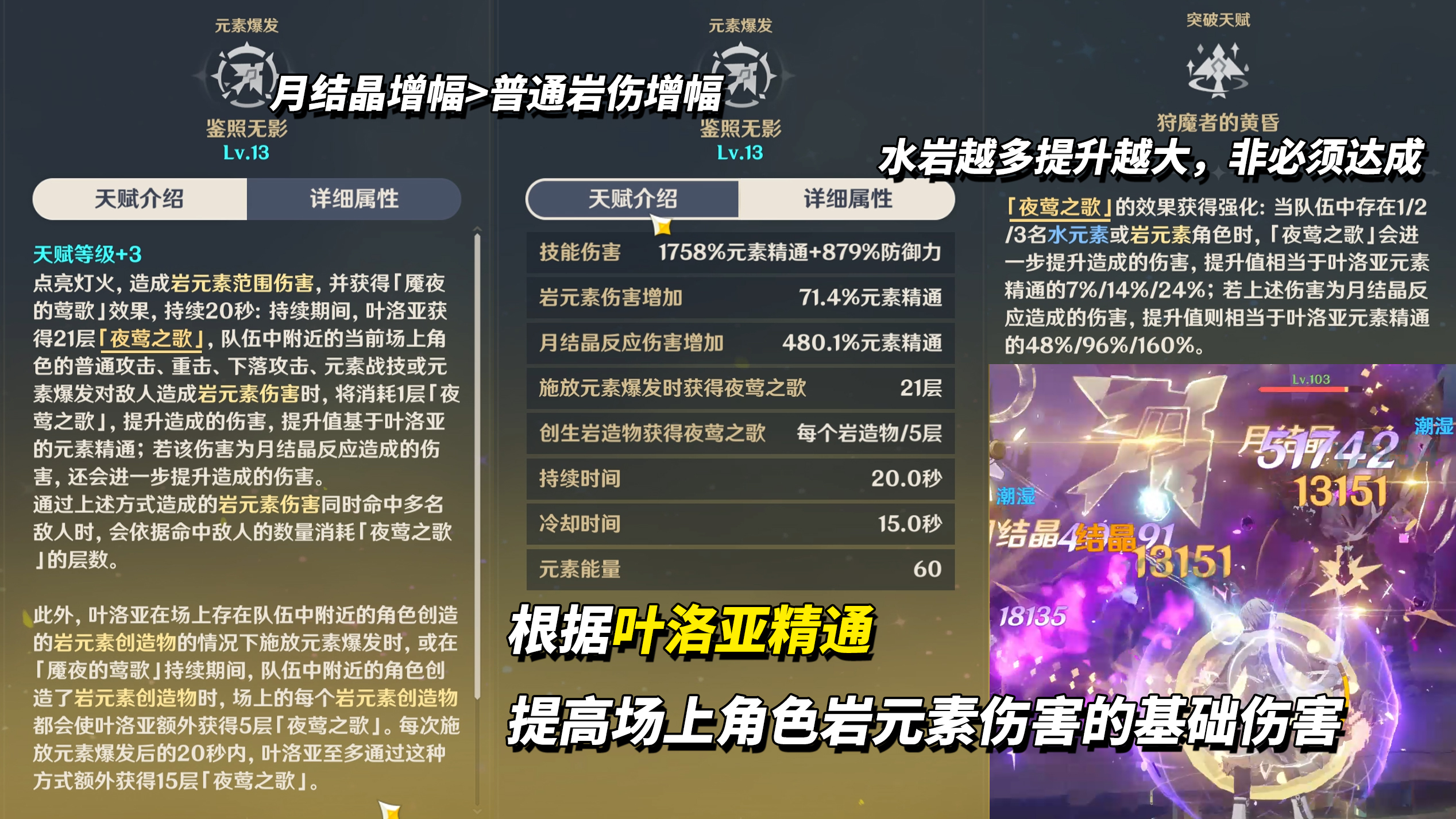 《原神》月之四叶洛亚培养攻略_wishdown.com 《原神》月之四叶洛亚培养攻略_wishdown.com