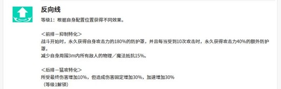 空灵诗篇米里昂残影有什么技能_wishdown.com 空灵诗篇米里昂残影有什么技能_wishdown.com