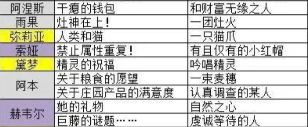 晴空双子晴空镌刻合辑_wishdown.com 晴空双子晴空镌刻合辑_wishdown.com