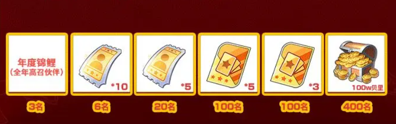 航海王热血航线船长派对活动内容详解:玩法、奖励与参与方式_wishdown.com 航海王热血航线船长派对活动内容详解:玩法、奖励与参与方式_wishdown.com