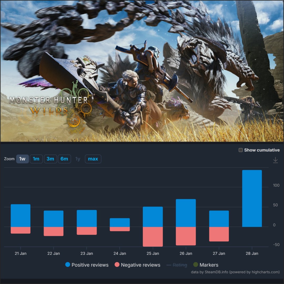 ���������ˣ���Ұ�����º� Steam�⡰������ը��