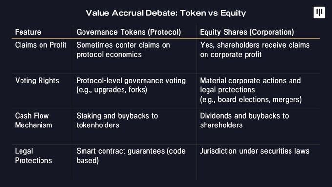 2026年加密市场展望:熬过"山寨币寒冬",黎明就在眼前?简单分析_wishdown.com 2026年加密市场展望:熬过"山寨币寒冬",黎明就在眼前?简单分析_wishdown.com