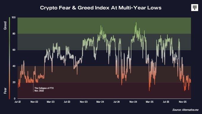 2026年加密市场展望:熬过"山寨币寒冬",黎明就在眼前?简单分析_wishdown.com 2026年加密市场展望:熬过"山寨币寒冬",黎明就在眼前?简单分析_wishdown.com