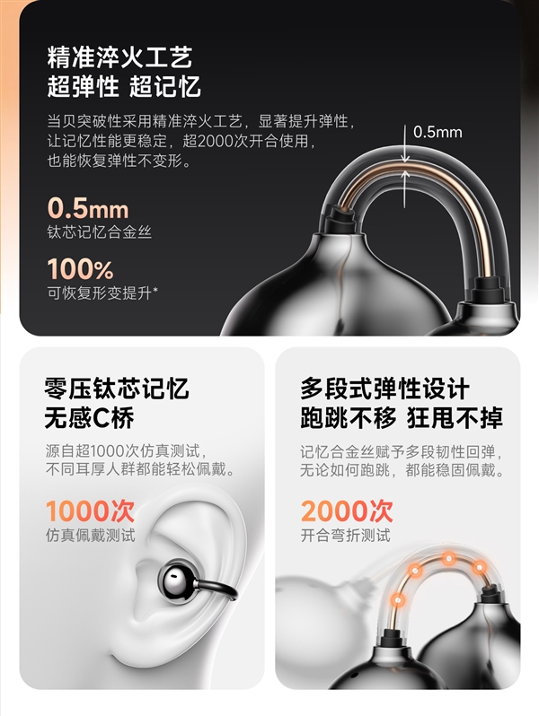 一战封神!当贝 Air 1 耳机横扫京东双榜 智能穿戴赛道杀出重围_wishdown.com 一战封神!当贝 Air 1 耳机横扫京东双榜 智能穿戴赛道杀出重围_wishdown.com