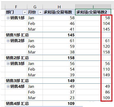 excel数据透视表怎么进行累计求和_wishdown.com excel数据透视表怎么进行累计求和_wishdown.com