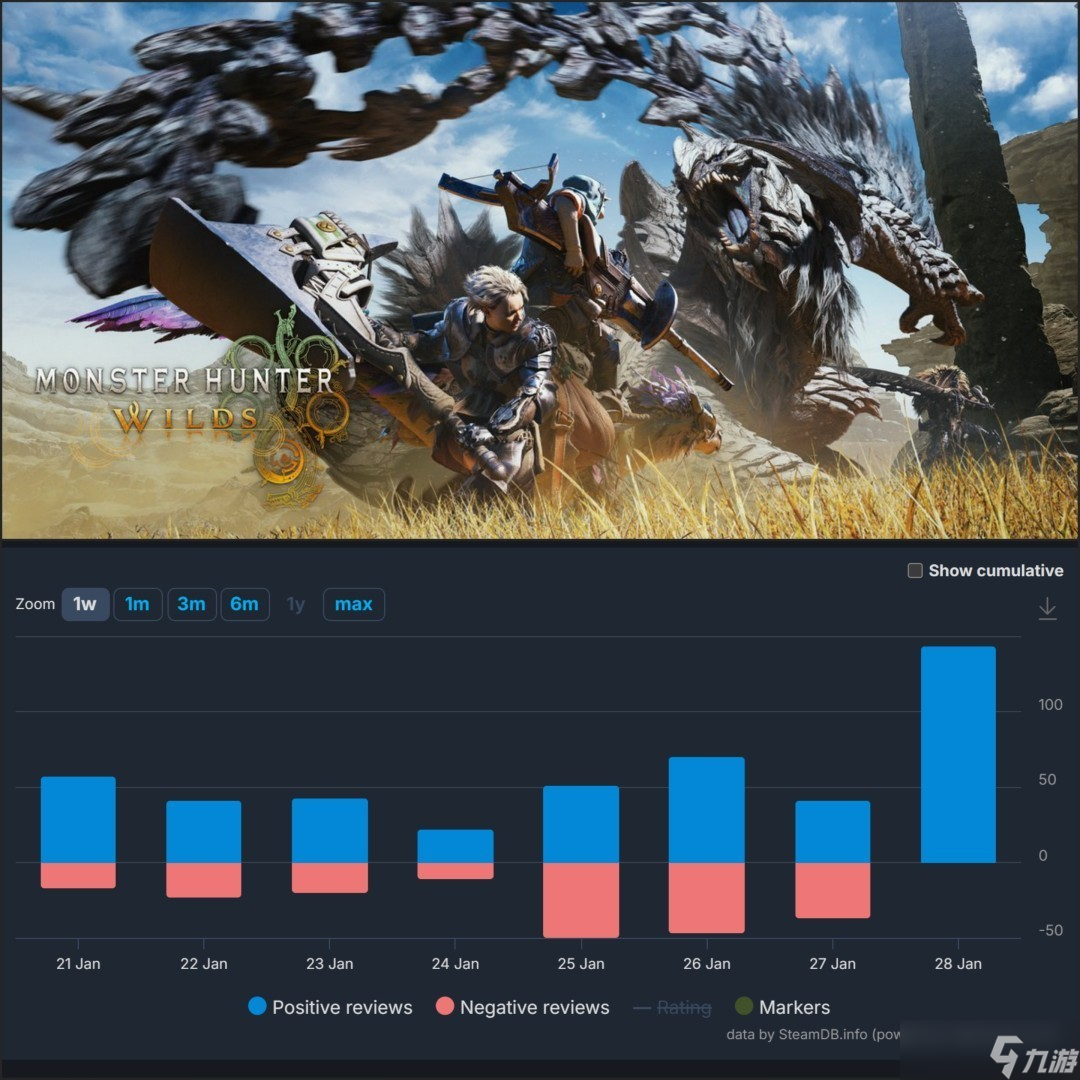 �������� ��ҰPC�淢�����ܲ��� ֡��������60 �������ʻ���������Э