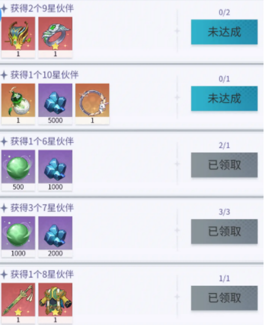 修真高手游戏手机版德古拉角色详解_wishdown.com 修真高手游戏手机版德古拉角色详解_wishdown.com