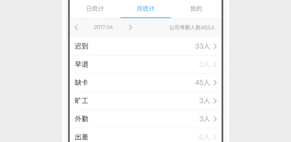 钉钉考勤组怎么设置 钉钉设置考勤组的方法_wishdown.com 钉钉考勤组怎么设置 钉钉设置考勤组的方法_wishdown.com