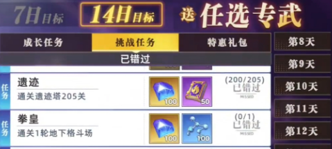 全明星觉醒零氪玩法指南_wishdown.com 全明星觉醒零氪玩法指南_wishdown.com