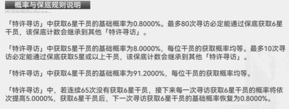明日方舟终末地抽卡概率分析_wishdown.com 明日方舟终末地抽卡概率分析_wishdown.com