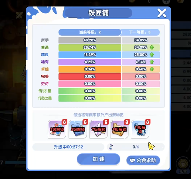 风之国世界铁匠铺有没有用_wishdown.com 风之国世界铁匠铺有没有用_wishdown.com