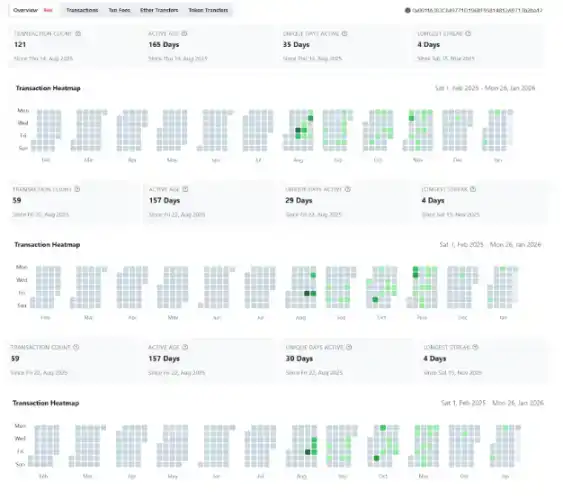 LINK��ߵ��ѵ�ȥ���룬����ȴ�ڡ�10.11�������ڼ����Ķ���1��ö