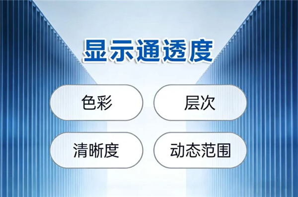 ��Ļ��ͨ͸�����������ˣ�������������ҵ�׸���׼ �Ĵ���������