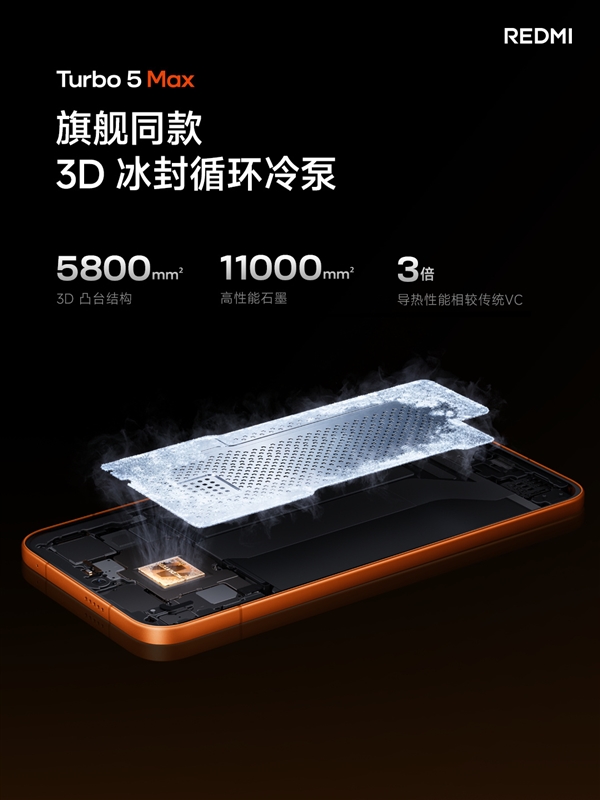 REDMI Turbo 5 Max首发天玑9500s:2.5K档唯一当代旗舰芯片_wishdown.com REDMI Turbo 5 Max首发天玑9500s:2.5K档唯一当代旗舰芯片_wishdown.com
