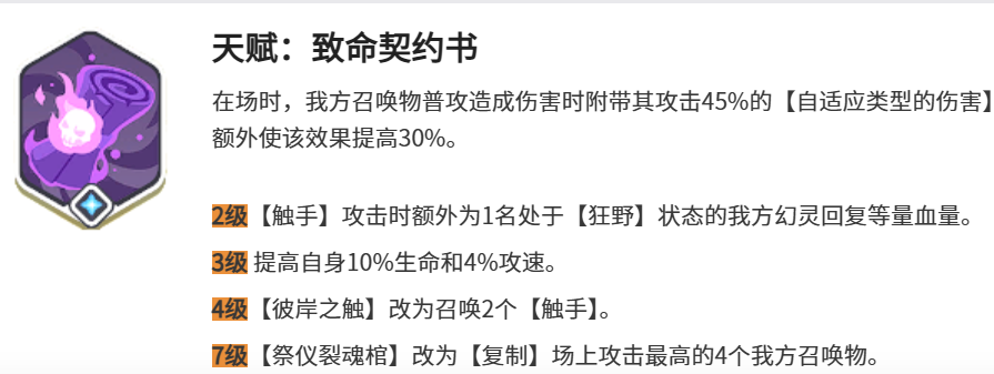 龙魂旅人丝碧莫强度分析_wishdown.com 龙魂旅人丝碧莫强度分析_wishdown.com