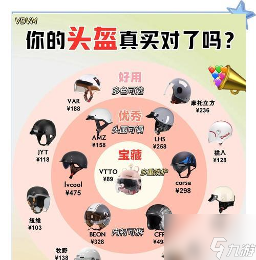 ��ս����ģʽ����ô��ȷ���ͷ�� ͷ����Ч����ʲô