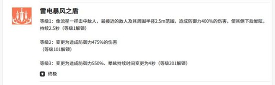 空灵诗篇克罗伊有什么技能_wishdown.com 空灵诗篇克罗伊有什么技能_wishdown.com