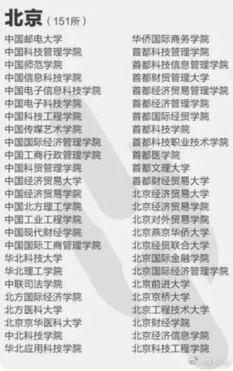 ����=�׶�!��Щ����Ұ����ѧ��������һ��