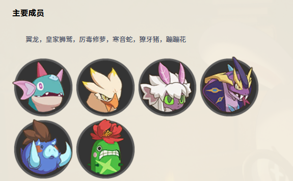 洛克王国世界风起迅捷翼王队怎么玩_wishdown.com 洛克王国世界风起迅捷翼王队怎么玩_wishdown.com