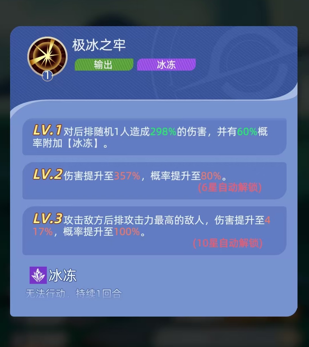 神召大陆泰斯特拉怎么样_wishdown.com 神召大陆泰斯特拉怎么样_wishdown.com