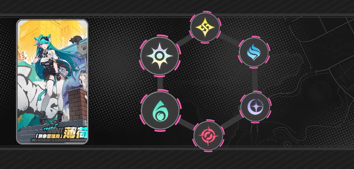 异环游戏手机版养成教程合辑_wishdown.com 异环游戏手机版养成教程合辑_wishdown.com