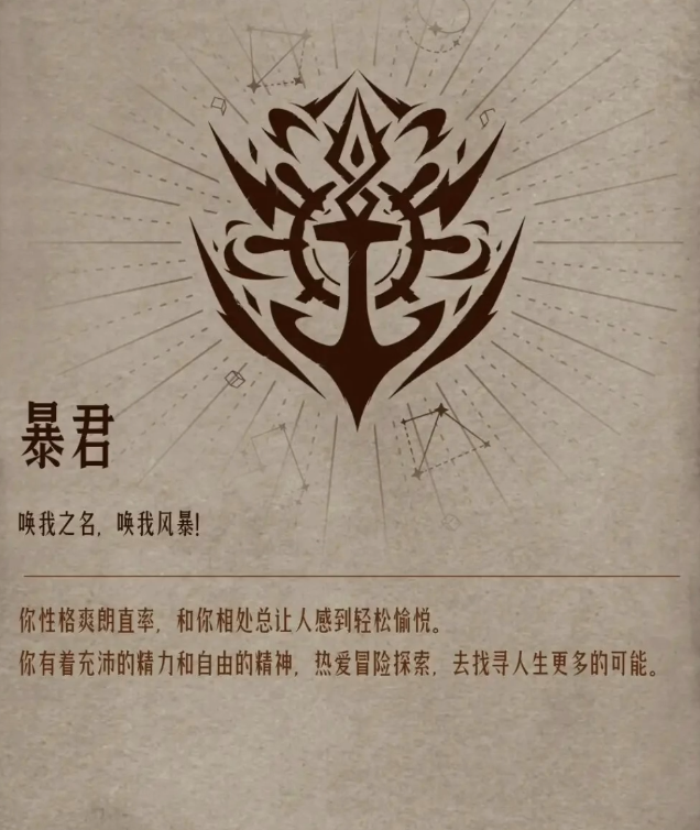 诡秘之主游戏手机版角色性格解析_wishdown.com 诡秘之主游戏手机版角色性格解析_wishdown.com