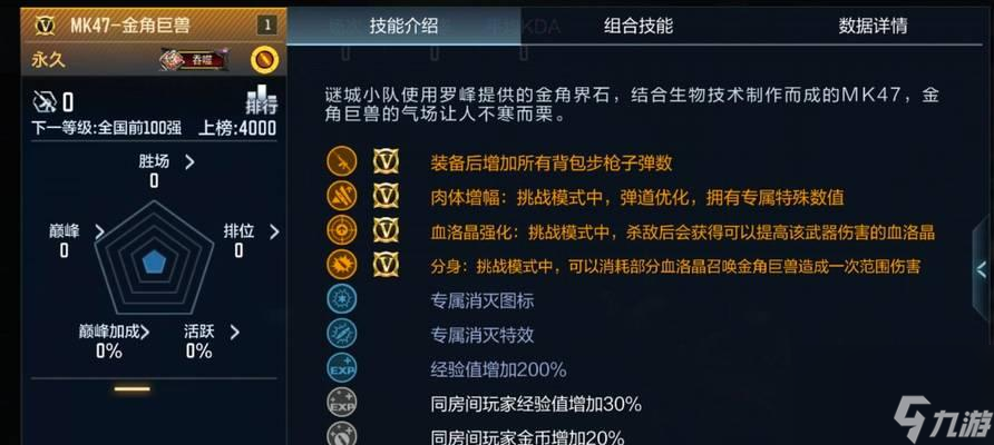 ��Խ������ôӦ�������� �Կ�������ʲô