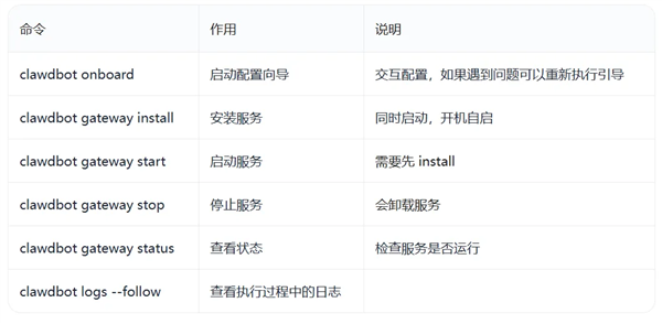 OpenClaw红遍硅谷 百度智能云支持一键部署OpenClaw_wishdown.com OpenClaw红遍硅谷 百度智能云支持一键部署OpenClaw_wishdown.com