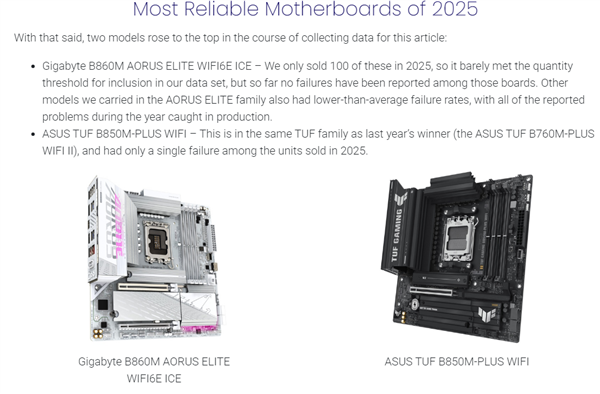 哪家硬件最可靠:Intel AMD CPU打平手、NVIDIA公版显卡最稳_wishdown.com 哪家硬件最可靠:Intel AMD CPU打平手、NVIDIA公版显卡最稳_wishdown.com