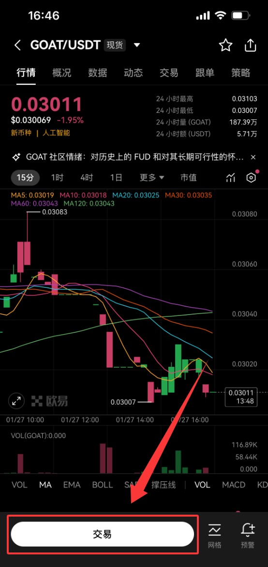 Goatseus Maximus(GOAT)币是什么?怎么买?GOAT价格预测2026, 2027–2030_wishdown.com Goatseus Maximus(GOAT)币是什么?怎么买?GOAT价格预测2026, 2027–2030_wishdown.com