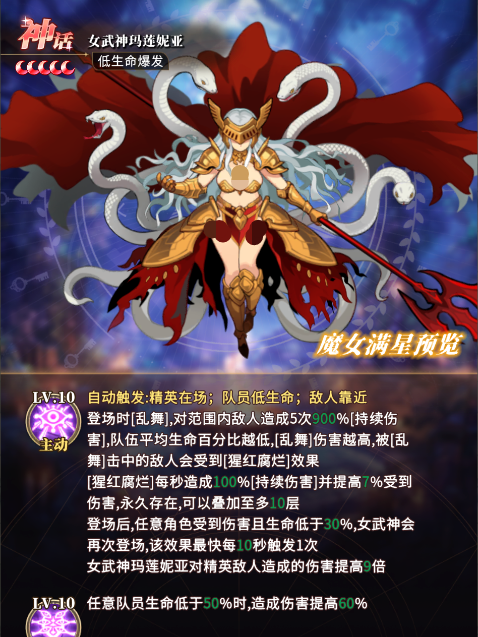 ���˫��Ů�����������ǽ�ɫǿ�ȷ�����ʵս����