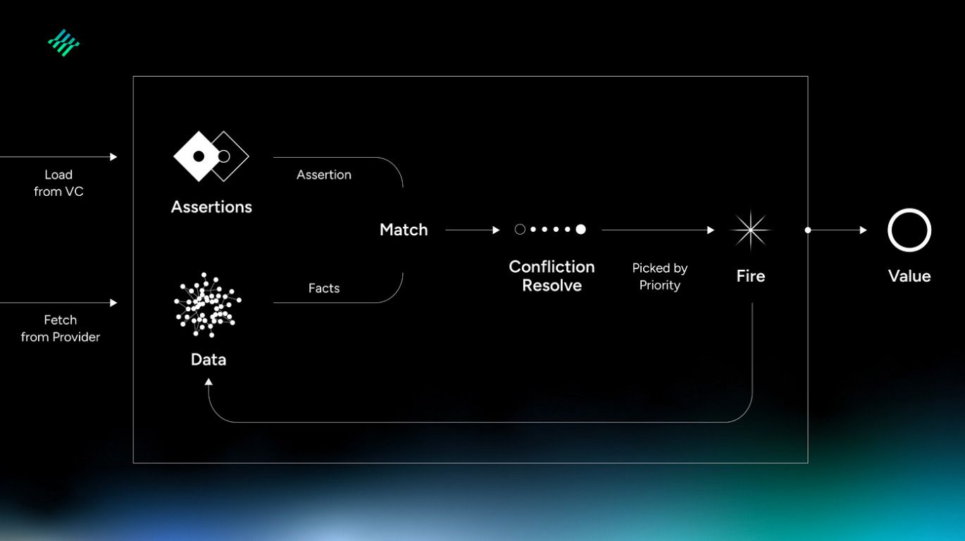 什么是Heima (HEI)币?HEI运作方式、价格预测及购买教程_wishdown.com 什么是Heima (HEI)币?HEI运作方式、价格预测及购买教程_wishdown.com