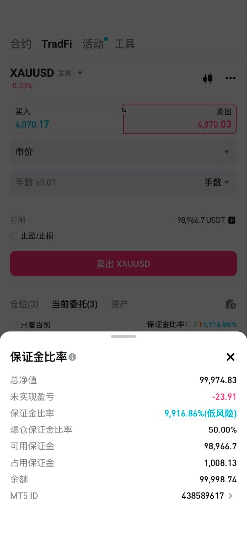 TradFi功能是什么?有何优缺点?Bitget TradFi功能使用详细教学_wishdown.com TradFi功能是什么?有何优缺点?Bitget TradFi功能使用详细教学_wishdown.com
