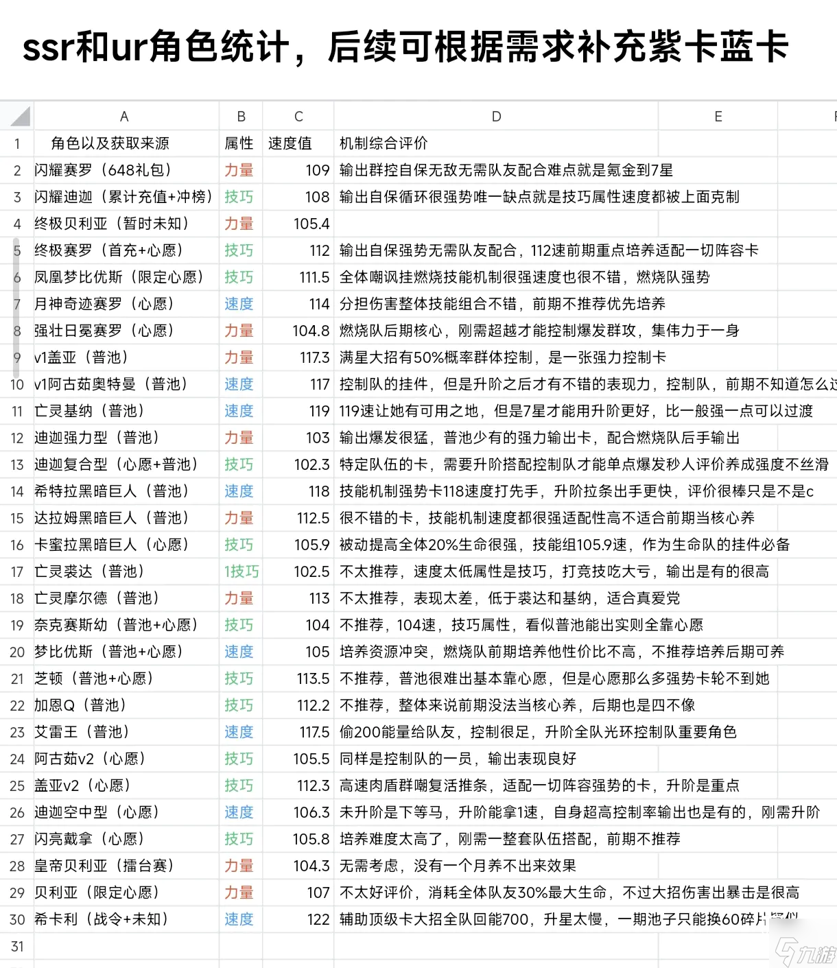 ��������֮սʿȼ�նӴ���˼·����